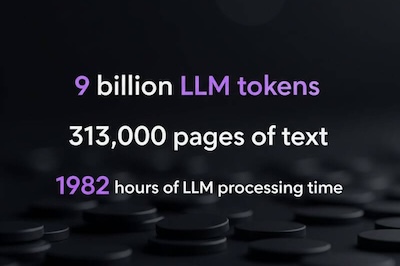 Lessons from Processing 35,000 Contracts