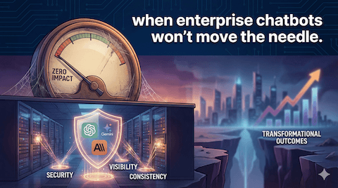 When Enterprise Chatbots Won't Move the Needle